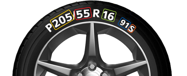 Guide des dimensions de pneu