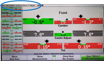 Alignement des pneus, géométrie et parallélisme : Conseils d’experts