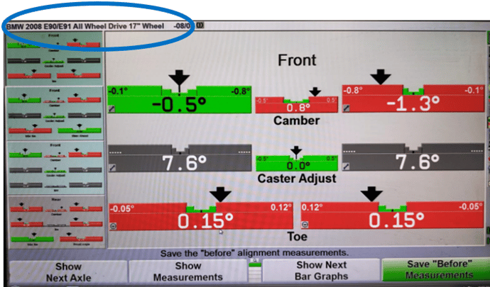 Alignement des pneus, géométrie et parallélisme